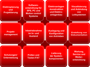 Leistungen_epm